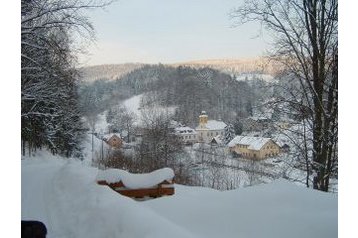 Cehia Chata Dolní Dvůr, Exteriorul